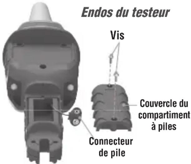 Klein Tools HVNCVT-1 - ENTRETIEN - 1