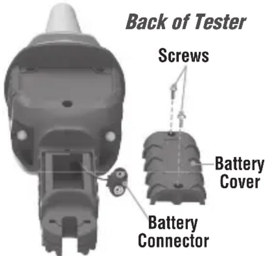 Klein Tools HVNCVT-1 - BATTERY REPLACEMENT - 1