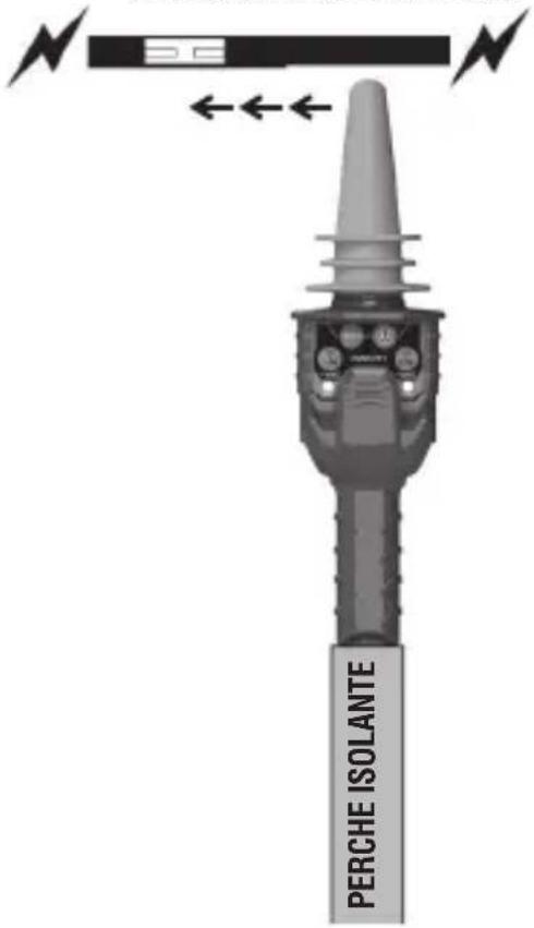 Klein Tools HVNCVT-1 - EXEMPLES D'APPLICATIONS : - 2