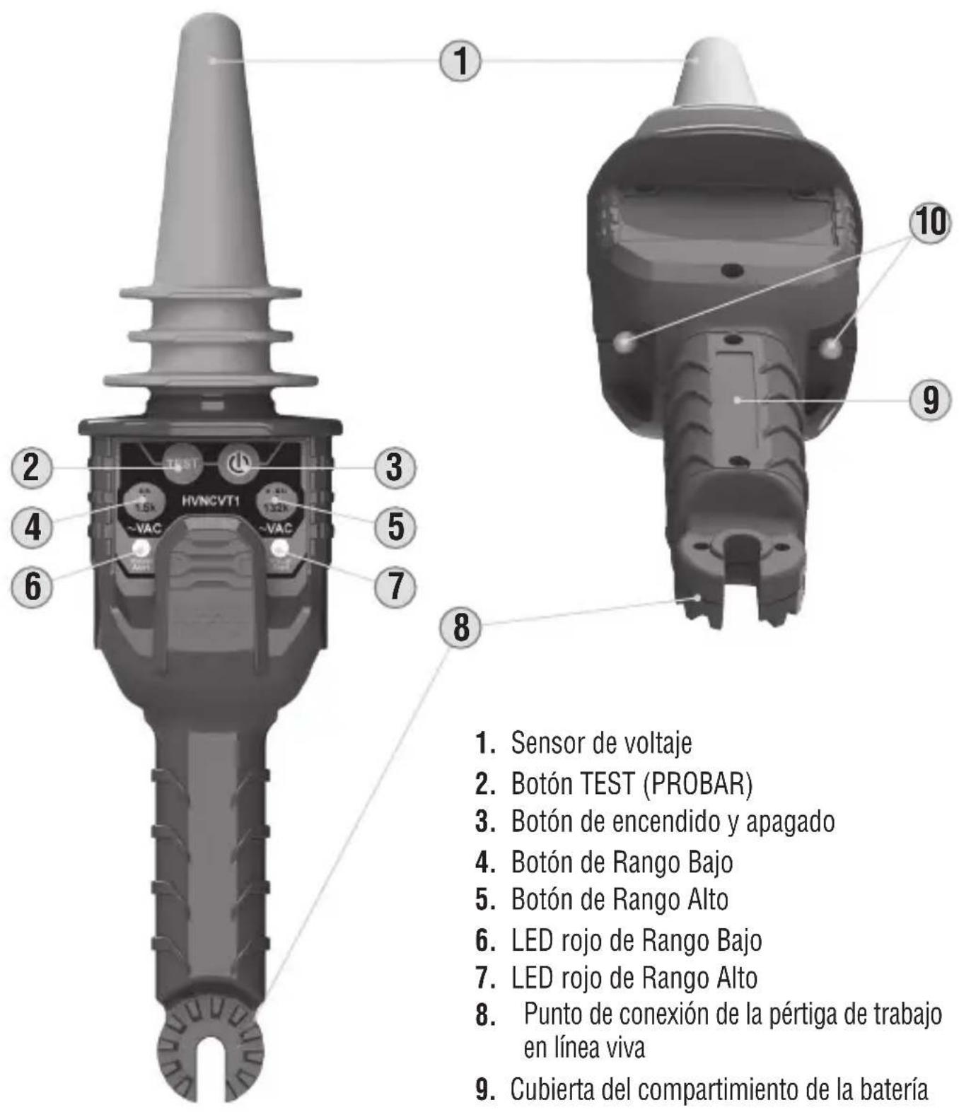 Klein Tools HVNCVT-1 - DEtaLLES DE LaS CaRaCtERÍStICaS - 1