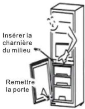 AYA ARB194NFEW - PORTE INVERSÉE - 6