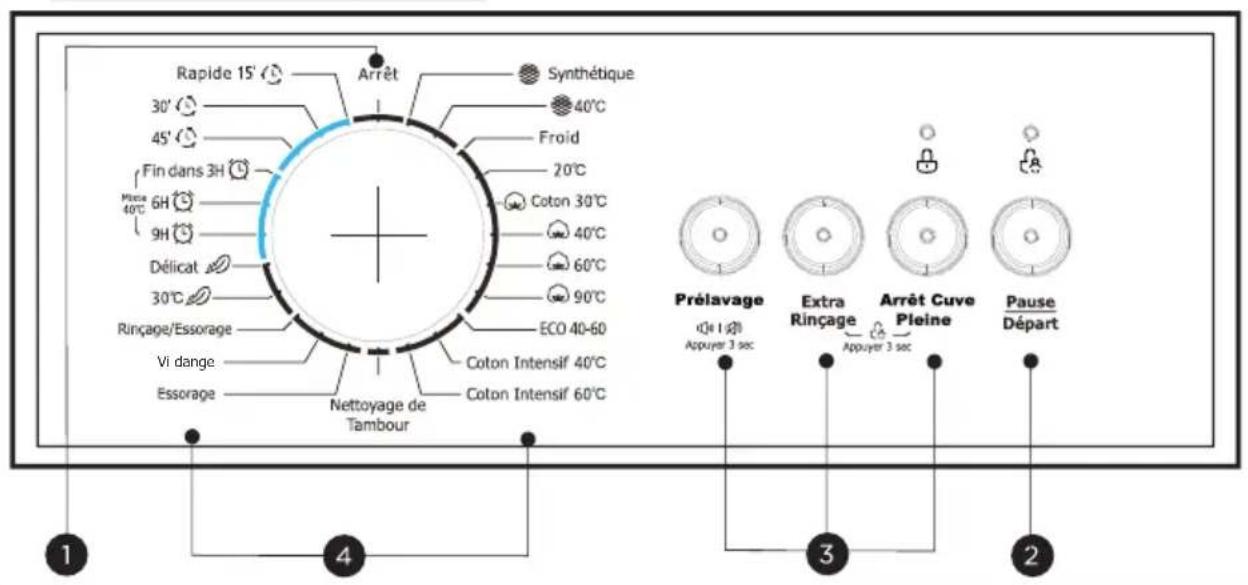 AYA ALF 6124 - Panneau de configuration - 1