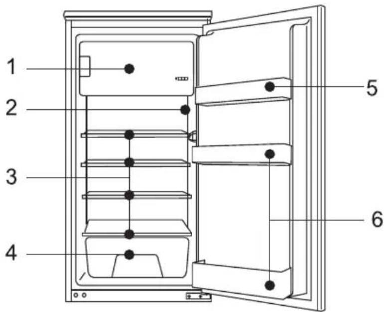 AYA ARIN122E - GUIDELINES CONCERNING THE SAFETY OF USE - 2