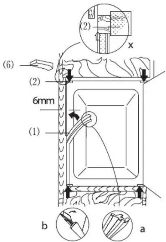 AYA ARIN122E - INSTALLATION ET CONDITIONS DE FONCTIONNEMENT - 2