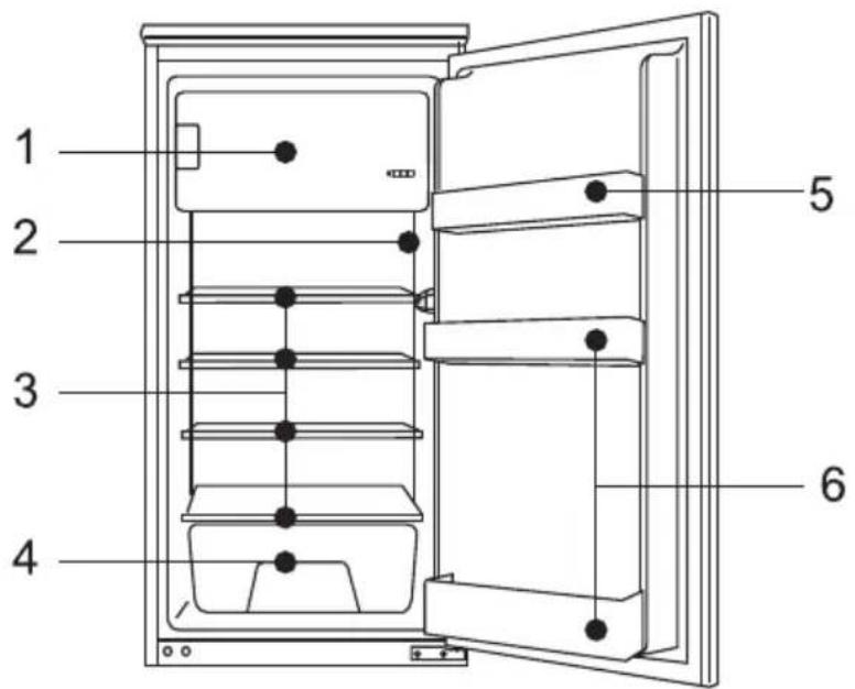 AYA ARIN122E - CONSIGNES DE SECURITE IMPORTANTES - 2