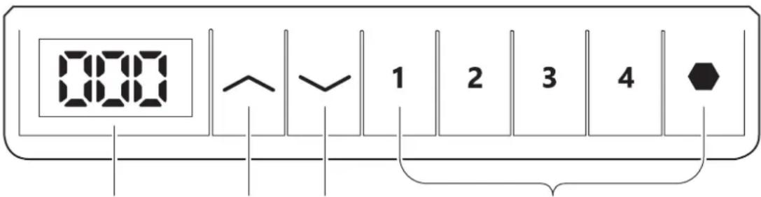 IKEA UPPSPEL 305.113.49 - Kontroler regulazioni wysokosci - 1