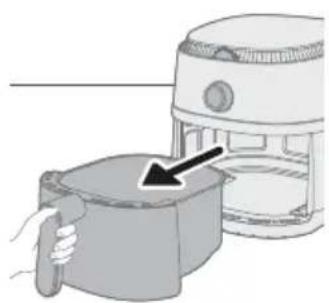 PHILIPS Airfryer NA110 - Attention - 1