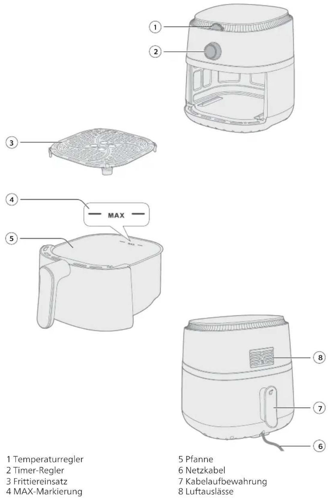 PHILIPS Airfryer NA110 - Allgemeine Beschreibung - 1
