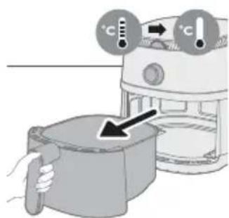 PHILIPS Airfryer NA110 - Temizlik - 2