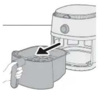 PHILIPS Airfryer NA110 - Hinweis - 2