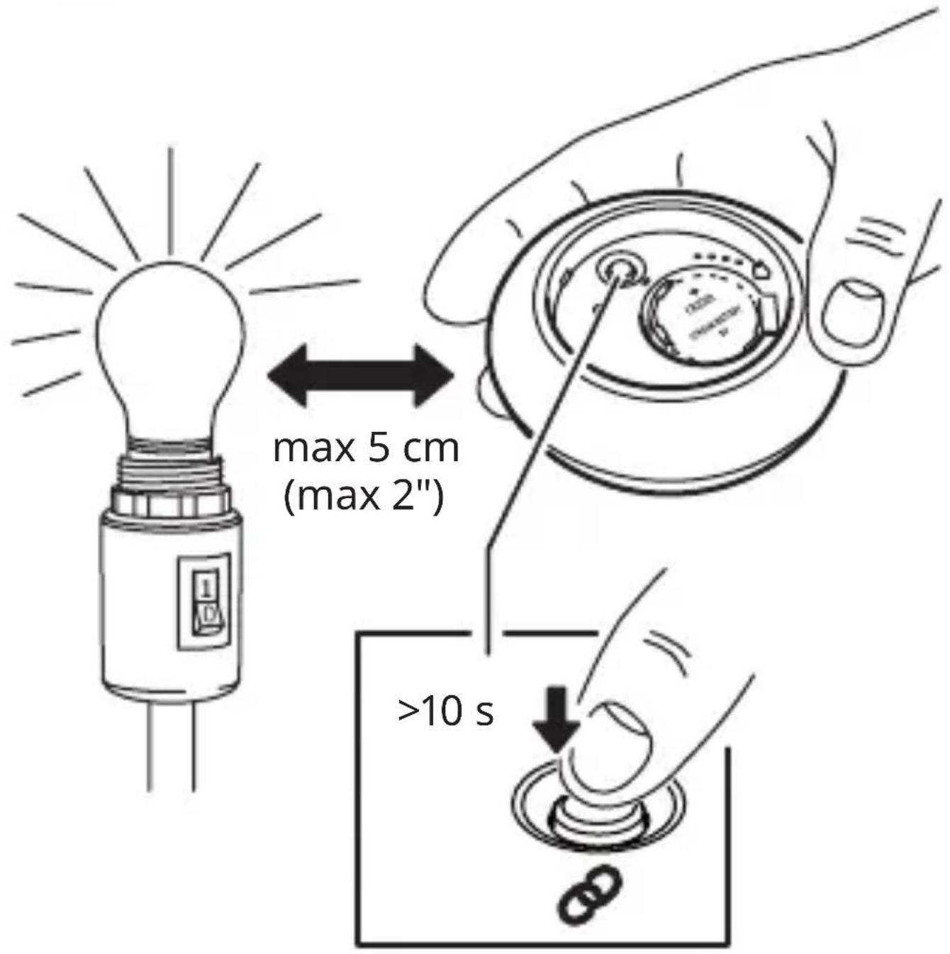 IKEA TRÅDFRI 004.520.92 - 2