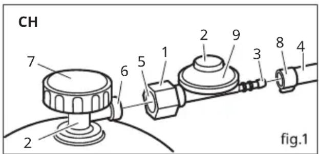 IKEA BÅTSKÄR 505.533.81 - Leggi attentamente prima dell'uso - 1