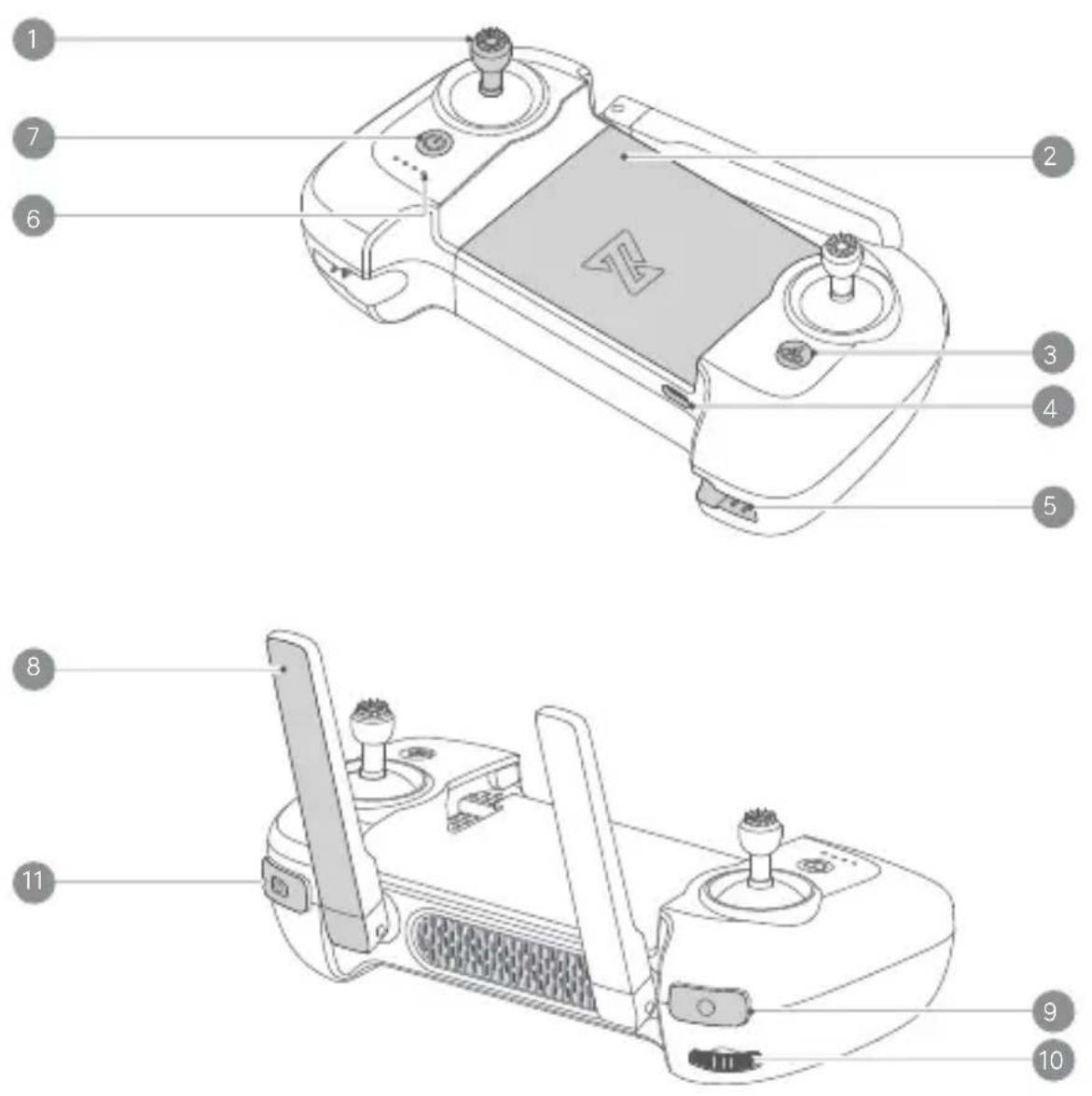 Fimi Mini 3 - ■ 4. Noms des pièces de la télécommande - 1