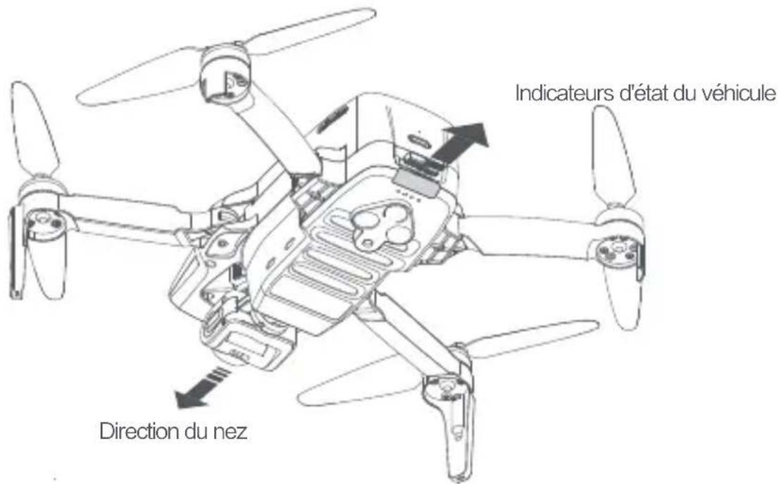 Indicateurs d'état du véhicule Direction du nez