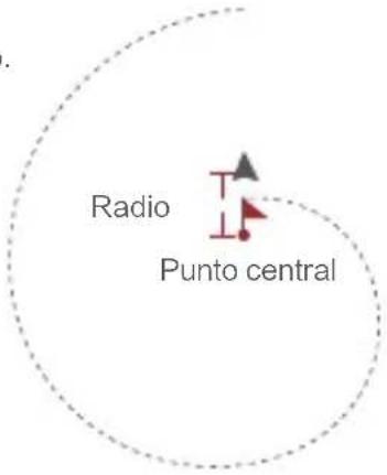 Radio Punto central
