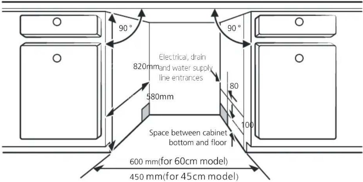 BRANDT DWJ137DS - Step 1. Selecting the best location for the dishwasher - 1