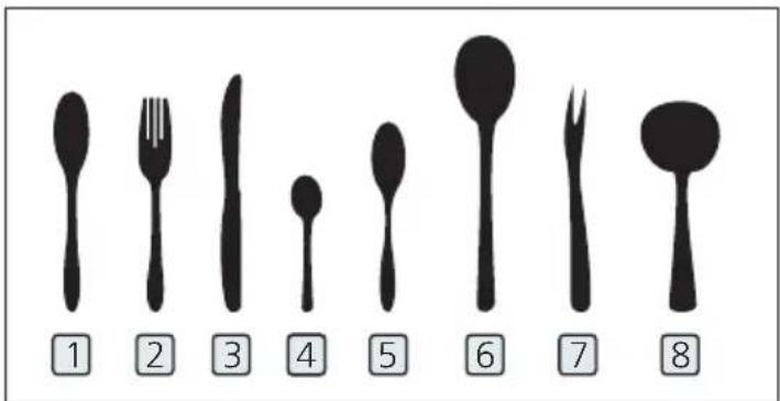 BRANDT DWJ137DS - 4.Cutlery basket: - 2