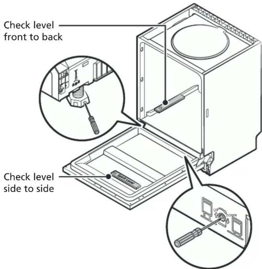 BRANDT DWJ137DS - Step 5. Levelling the dishwasher - 1