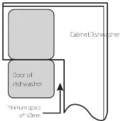BRANDT DWJ137DS - Step 1. Selecting the best location for the dishwasher - 2
