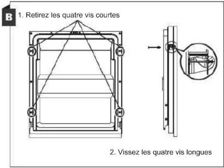 BRANDT DWJ137DS - REMARQUE : - 1
