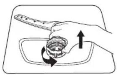 BRANDT DWJ137DS - NOTE: - 1
