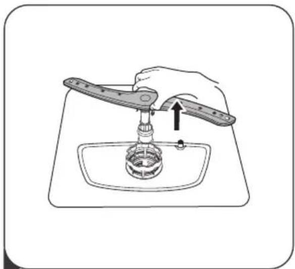 BRANDT DWJ137DS - Spray arms - 2