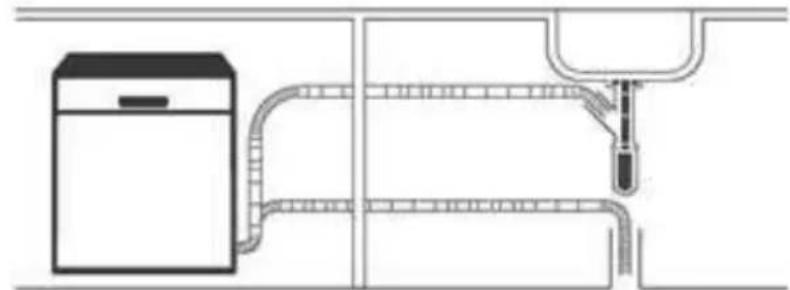 BRANDT DWJ137DS - PRIMEROS PASOS - 1