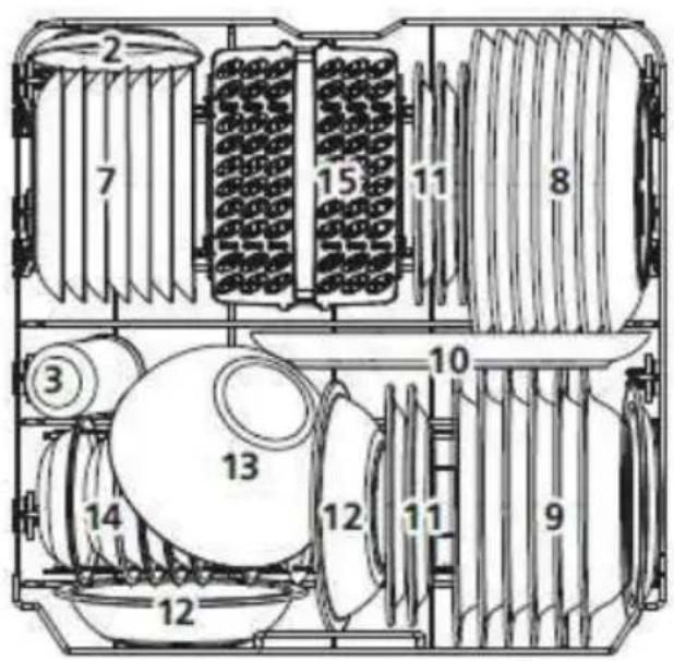 BRANDT DWJ137DS - Bandeja inferior: - 1