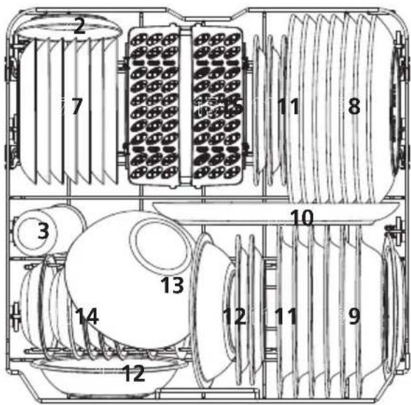 BRANDT DWJ137DS - Panier du bas : - 1