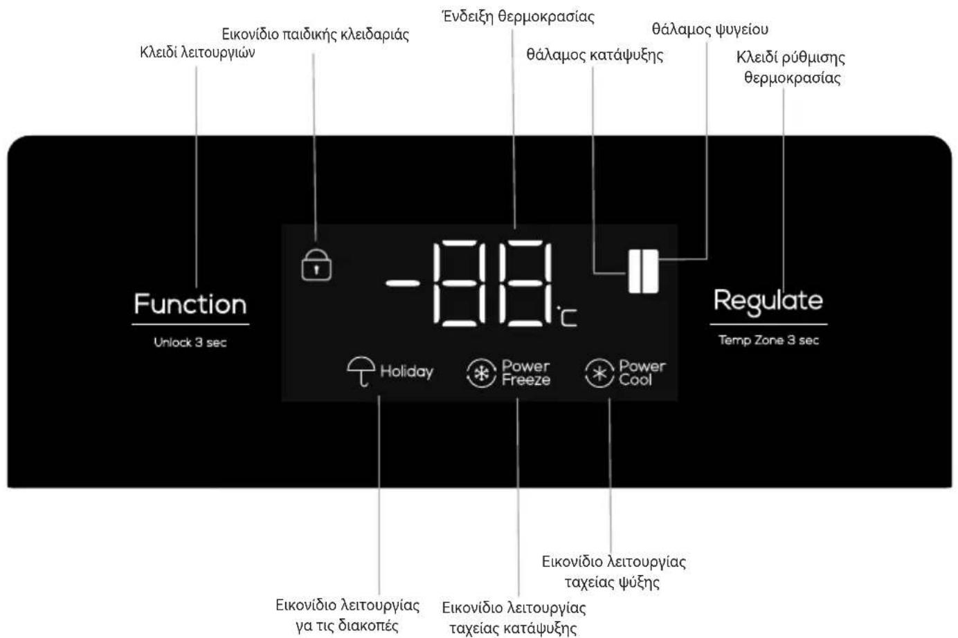 TCL RP631SLE1 - Πλήκτρα λειτουργίας - 1