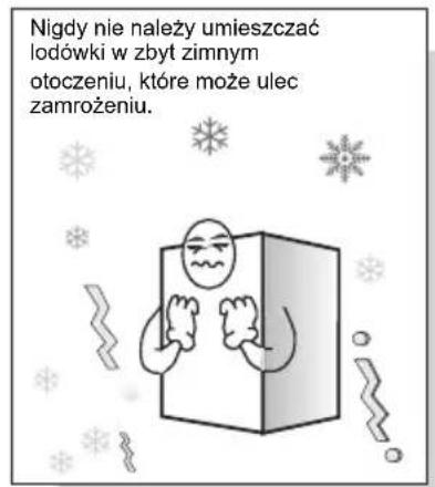 TCL RP631SLE1 - Obsługa i umieszczanie - 5