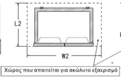 TCL RP631SLE1 - Μεταφορά και τοποθέτηση - 2