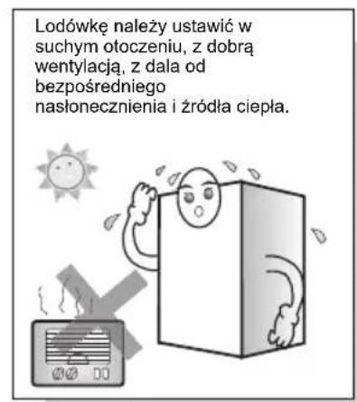TCL RP631SLE1 - Obsługa i umieszczanie - 3