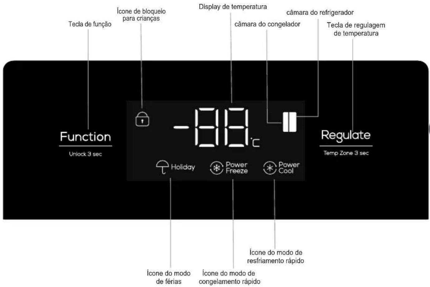 TCL RP631SLE1 - Teclas de operação - 1