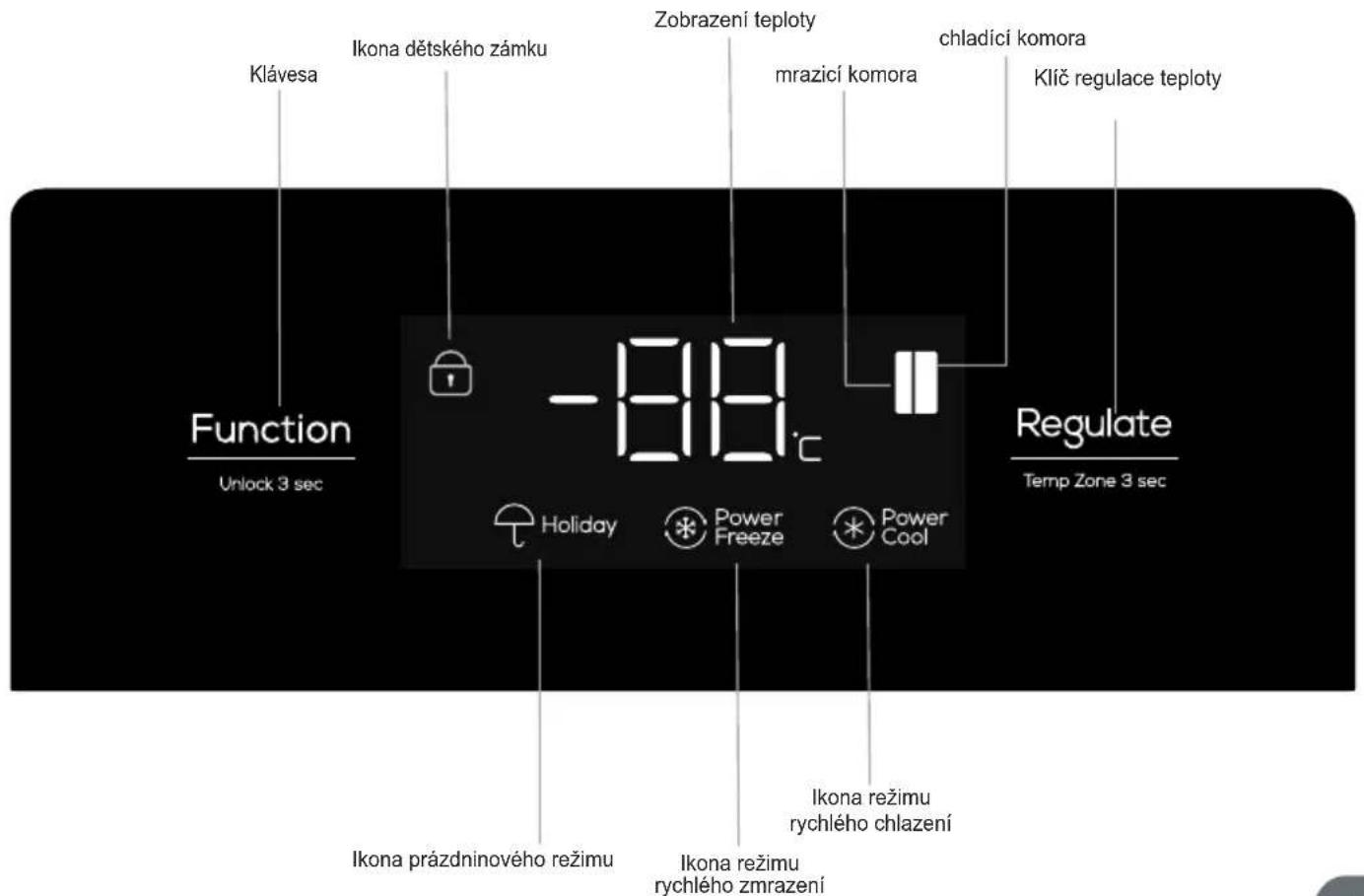 TCL RP631SLE1 - Ovládací tlačítka - 1