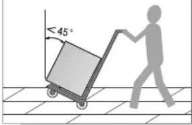 TCL RP631SLE1 - Handling and placement - 2