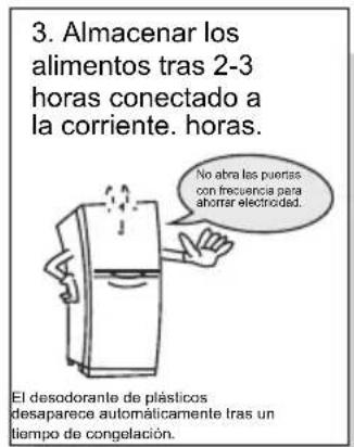 TCL RP631SLE1 - Preparaciones previas al uso del refrigerador - 3