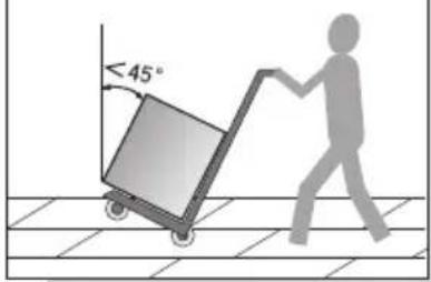 TCL RP631SLE1 - Bedienung und Platzierung - 2