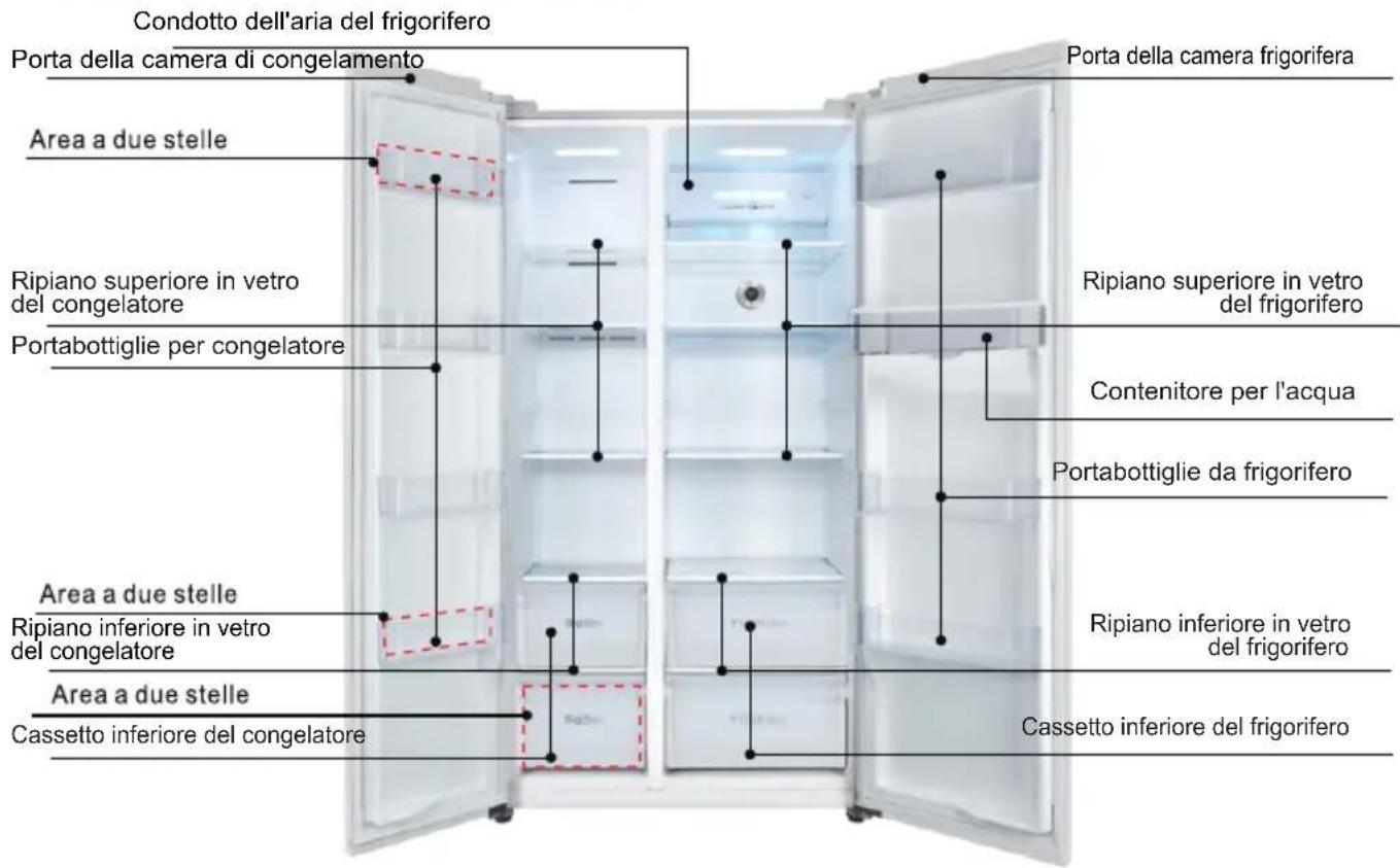 TCL RP631SLE1 - Introduzione del prodotto - 1