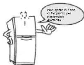 TCL RP631SLE1 - Preparazione prima dell'uso - 3
