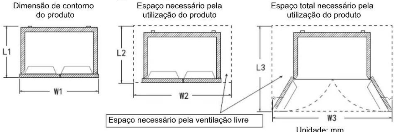 TCL RP631SLE1 - Manuseio e posicionamento - 1