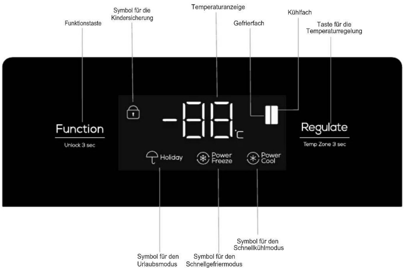 TCL RP631SLE1 - Bedienungstasten - 1