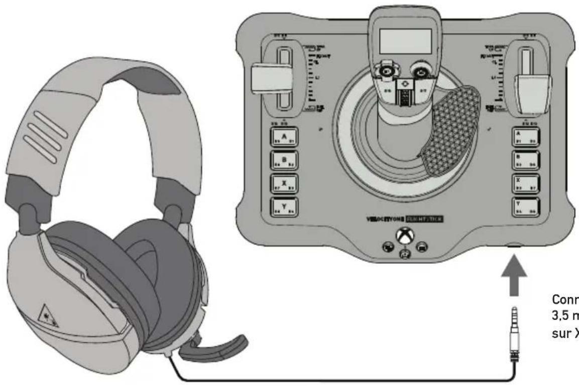 ROCCAT VelocityOne Flightstick - CONNECTER UN CASQUE - 1