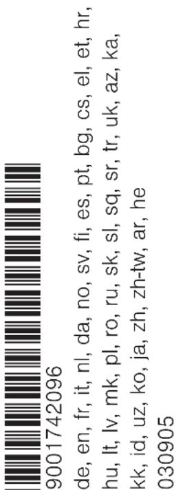 NEFF Z9401FF0 - BSH Hausgeräte GmbH - 1