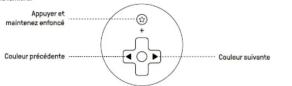 8BitDo Ultimate C Wired Controller Xbox - 33