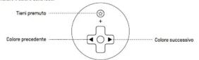 8BitDo Ultimate C Wired Controller Xbox - 38