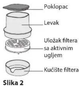 INDESIT LI8 S2E S AQUA - FILTER ZA VODU - 2