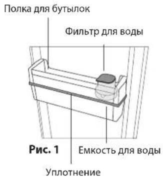 INDESIT LI8 S2E S AQUA - ΦИЛьТРДЯВОДbl - 1