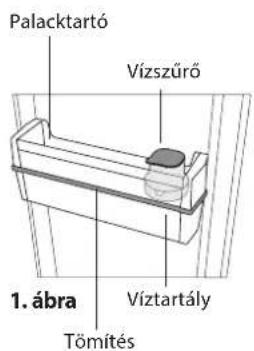 INDESIT LI8 S2E S AQUA - 1