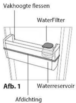 INDESIT LI8 S2E S AQUA - 1